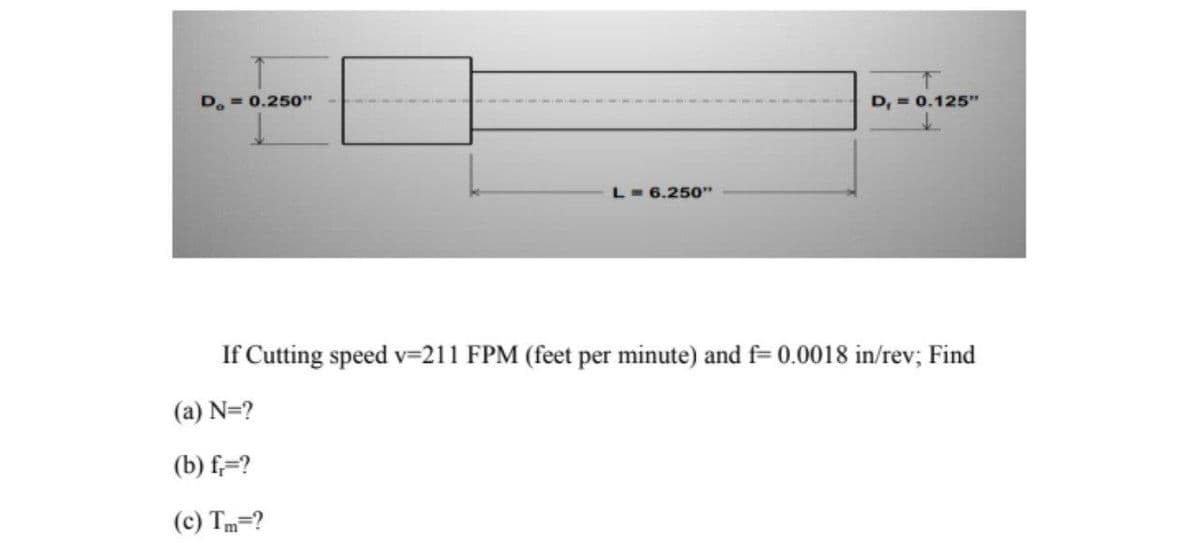 D. = 0.250"
D, = 0.125"*
L= 6.250"
If Cutting speed v=211 FPM (feet per minute) and f= 0.0018 in/rev; Find
(a) N=?
(b) f=?
(c) Tm=?
