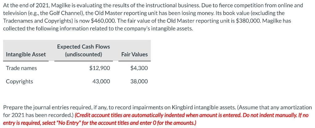 At the end of 2021, Magilke is evaluating the results of the instructional business. Due to fierce competition from online and
television (e.g., the Golf Channel), the Old Master reporting unit has been losing money. Its book value (excluding the
Tradenames and Copyrights) is now $460,000. The fair value of the Old Master reporting unit is $380,000. Magilke has
collected the following information related to the company's intangible assets.
Expected Cash Flows
(undiscounted)
Intangible Asset
Fair Values
Trade names
$12,900
$4,300
Copyrights
43,000
38,000
Prepare the journal entries required, if any, to record impairments on Kingbird intangible assets. (Assume that any amortization
for 2021 has been recorded.) (Credit account titles are automatically indented when amount is entered. Do not indent manually. If no
entry is required, select "No Entry" for the account titles and enter 0 for the amounts.)
