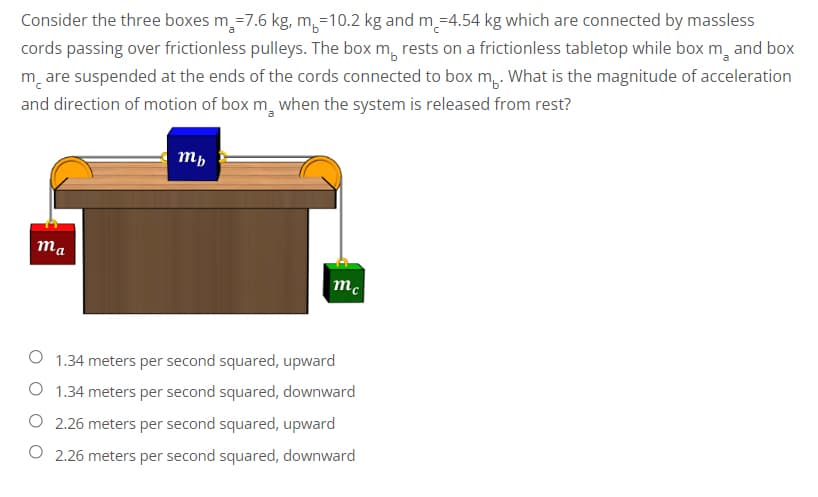Consider the three boxes m₂=7.6 kg, m=10.2 kg and m-4.54 kg which are connected by massless
cords passing over frictionless pulleys. The box m rests on a frictionless tabletop while box m and box
mare suspended at the ends of the cords connected to box m. What is the magnitude of acceleration
and direction of motion of box m when the system is released from rest?
mb
ma
mc
O 1.34 meters per second squared, upward
O 1.34 meters per second squared, downward
O 2.26 meters per second squared, upward
O 2.26 meters per second squared, downward