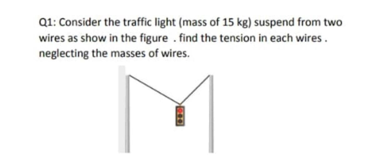 Q1: Consider the traffic light (mass of 15 kg) suspend from two
wires as show in the figure . find the tension in each wires.
neglecting the masses of wires.
