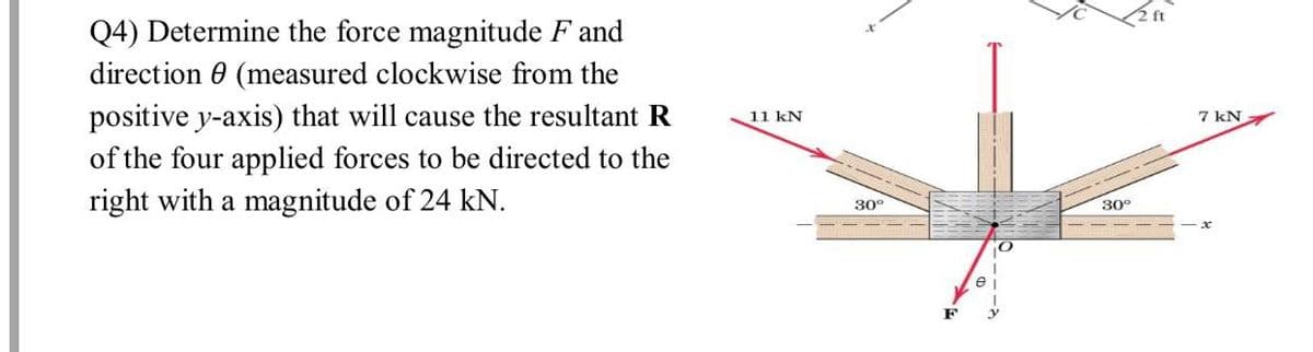 Q4) Determine the force magnitude F and
direction 0 (measured clockwise from the
positive y-axis) that will cause the resultant R
of the four applied forces to be directed to the
right with a magnitude of 24 kN.
11 kN
7 kN
30°
30°
e
F
