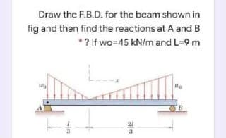 Draw the F.B.D. for the beam shown in
fig and then find the reactions at A and B
*? If wo=45 kN/m and L-9 m
