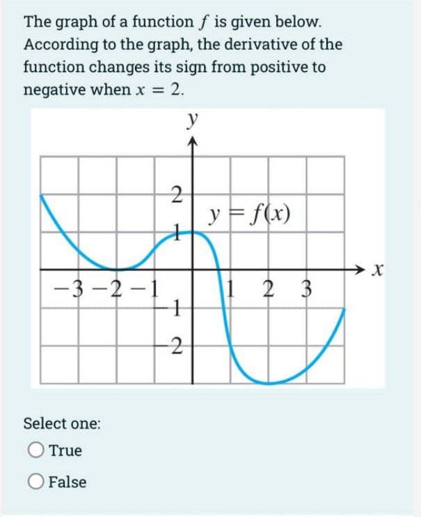 The graph of a function f is given below.
According to the graph, the derivative of the
function changes its sign from positive to
negative when x = 2.
y
y = f(x)
-3 -2 -1
2 3
Select one:
True
False
