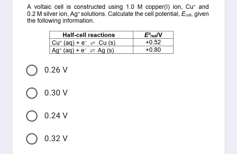 A voltaic cell is constructed using 1.0 M copper(1) ion, Cut and
0.2 M silver ion, Ag+ solutions. Calculate the cell potential, Ecell, given
the following information.
Half-cell reactions
Eºred/V
Cu+ (aq) + e
Cu (s)
+0.52
Ag+ (aq) + e¯ ⇒ Ag (s)
+0.80
0.26 V
O
0.30 V
O
0.24 V
O 0.32 V