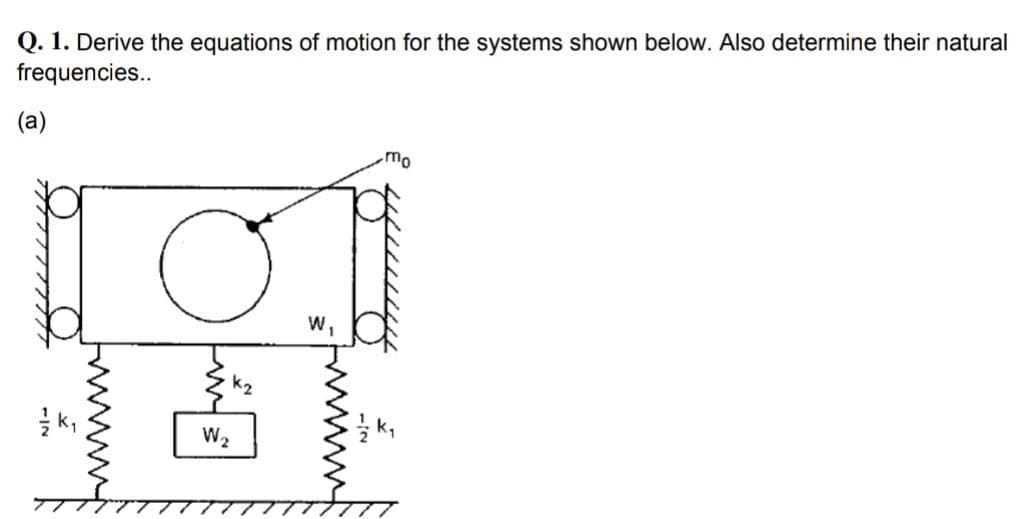 Q. 1. Derive the equations of motion for the systems shown below. Also determine their natural
frequencies..
(a)
K2
W2
1/2
