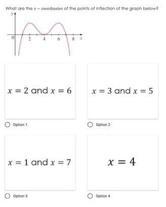 What are the x- coordinates of the points of inflection of the graph below?
6.
x = 2 and x = 6
x = 3 and x = 5
Option 1
Option 2
x = 1 and x = 7
x = 4
Option 3
Option 4
2.
