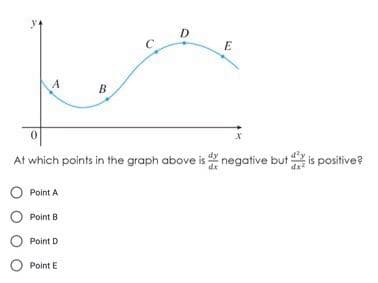 E
B
At which points in the graph above is negative but is positive?
Point A
Point B
Point D
O Point E
