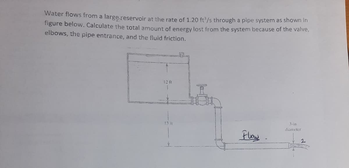 Water flows from a large reservoir at the rate of 1.20 ft/s through a pipe system as shown In
Tigure below. Calculate the total amount of energy lost from the system because of the valve,
elbows, the pipe entrance, and the fluid friction.
12 ft
13 t
3-in
diameter
Floe
2.

