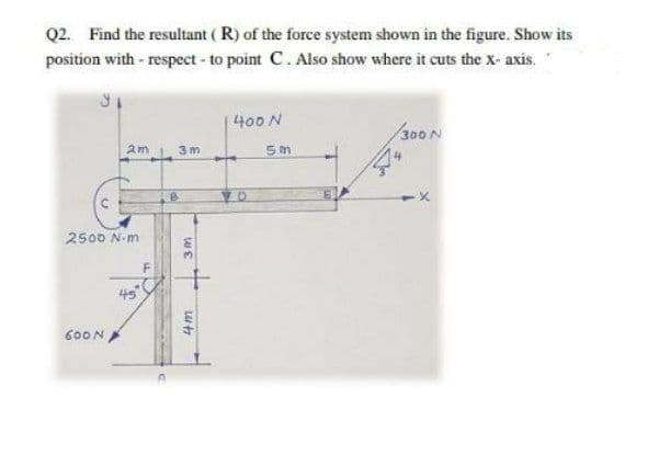 Q2.
Find the resultant ( R) of the force system shown in the figure. Show its
position with - respect - to point C. Also show where it cuts the x- axis.
400 N
300N
3 m
5 m
2500 N-m
45
600N
Lut
