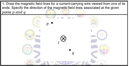 1. Draw the magnetic field lines for a current-carrying wire viewed from one of its
ends. Specify the direction of the magnetic field lines associated at the given
points p and q
