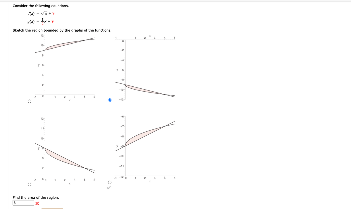 Consider the following equations.
f(x)
Vx + 9
g(x) = x-
1
-X + 9
21
Sketch the region bounded by the graphs of the functions.
12
-1
10
-2
-4
у 6
y -6
-8
-10
3
4
-12
X
-6
12
-7
11-
-8
10
y -9
y 9
-10
-11-
7
1
-1
1
3
Find the area of the region.
4.
2.
2.
4.
