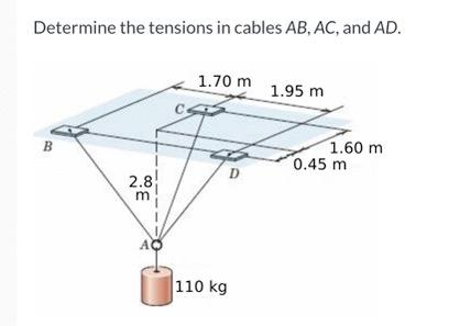 Determine the tensions in cables AB, AC, and AD.
B
2.8
m
AQ
1.70 m
D
110 kg
1.95 m
1.60 m
0.45 m