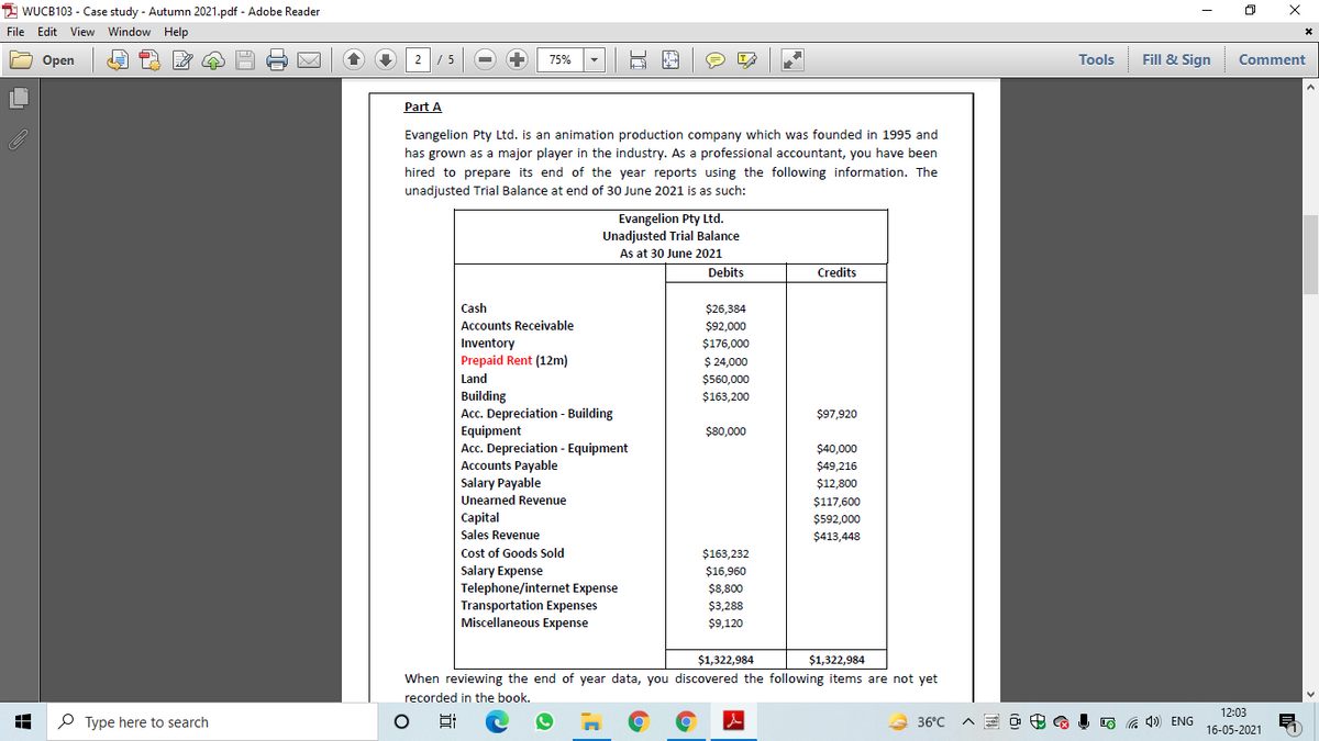 2 WUCB103 - Case study - Autumn 2021.pdf - Adobe Reader
File Edit View Window Help
Оpen
75%
Tools
Fill & Sign
Comment
Part A
Evangelion Pty Ltd. is an animation production company which was founded in 1995 and
has grown as a major player in the industry. As a professional accountant, you have been
hired to prepare its end of the year reports using the following information. The
unadjusted Trial Balance at end of 30 June 2021 is as such:
Evangelion Pty Ltd.
Unadjusted Trial Balance
As at 30 June 2021
Debits
Credits
Cash
$26,384
Accounts Receivable
$92,000
Inventory
Prepaid Rent (12m)
$176,000
$ 24,000
Land
$560,000
Building
Acc. Depreciation - Building
Equipment
Acc. Depreciation - Equipment
$163,200
$97,920
$80,000
$40,000
Accounts Payable
$49,216
Salary Payable
$12,800
$117,600
$592,000
$413,448
Unearned Revenue
Capital
Sales Revenue
Cost of Goods Sold
$163,232
Salary Expense
Telephone/internet Expense
Transportation Expenses
Miscellaneous Expense
$16,960
$8,800
$3,288
$9,120
$1,322,984
$1,322,984
When reviewing the end of year data, you discovered the following items are not yet
recorded in the book.
12:03
P Type here to search
36°C
G 1) ENG
16-05-2021
