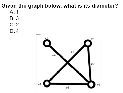 Given the graph below, what is its diameter?
А. 1
В.3
C.2
D.4
v2
e1
e4
e2
v4
v3
e3
