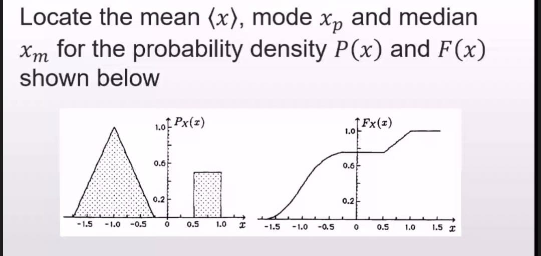 Locate the mean (x), mode
Xp
and median
Xm for the probability density P(x) and F(x)
shown below
1.0f Px(z)
Fx(z)
1.0
0.6-
0.6-
0.2
0.2
-1.5
-1.0
-0.5
0.5
1.0
-1.5
-1.0
-0.5
0.5
1.0
1.5 I
