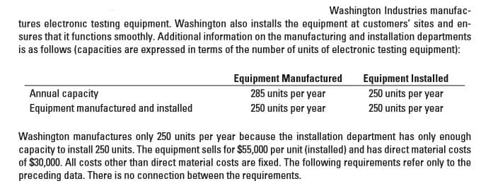 Washington Industries manufac-
tures electronic testing equipment. Washington also installs the equipment at customers' sites and en-
sures that it functions smoothly. Additional information on the manufacturing and installation departments
is as follows (capacities are expressed in terms of the number of units of electronic testing equipment):
Annual capacity
Equipment manufactured and installed
Equipment Manufactured
285 units per year
250 units per year
Equipment Installed
250 units per year
250 units per year
Washington manufactures only 250 units per year because the installation department has only enough
capacity to install 250 units. The equipment sells for $55,000 per unit (installed) and has direct material costs
of $30,000. All costs other than direct material costs are fixed. The following requirements refer only to the
preceding data. There is no connection between the requirements.
