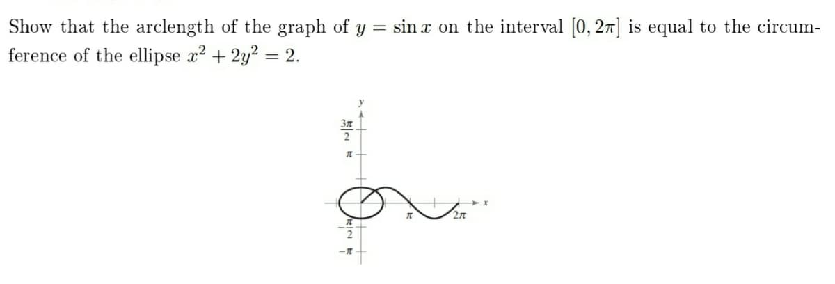 Show that the arclength of the graph of y
= sin x on the interval [0, 27] is equal to the circum-
ference of the ellipse x2 + 2y? = 2.
2n
