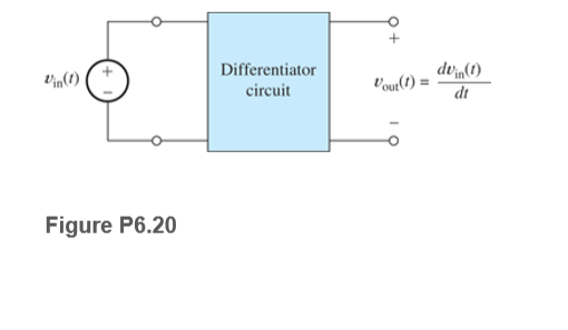Differentiator
dvn(t)
Vour(1) =
dt
Vin(1)
circuit
Figure P6.20
