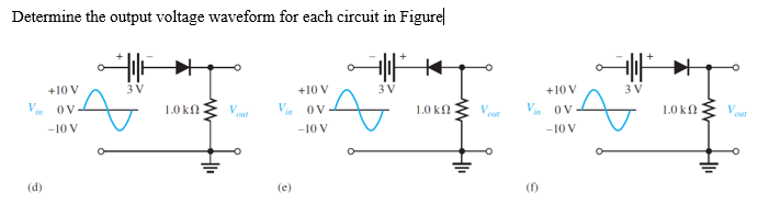 Determine the output voltage waveform for each circuit in Figure
K
+10 V
Vin OV
-10 V
(d)
3V
1.0 k
Vout
(e)
+10 V
OV
-10 V
3V
1.0 ΚΩ
HI₁
Vout
+10 V
Vin OV
-10 V
(f)
3 V
1.0 ΚΩ
HI₁
V
out