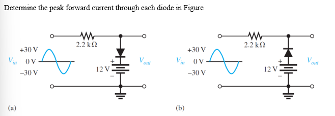 Determine the peak forward current through each diode in Figure
+30 V
Vin OV
-30 V
(a)
ww
2.2 ΚΩ
12 V
+30 V
Vin OV
-30 V
(b)
www
2.2 ΚΩ
12 V