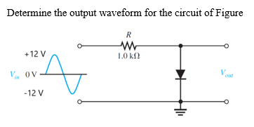 Determine the output waveform for the circuit of Figure
+12 V
Vin OV
-12 V
A
R
www
1.0 ΚΩ
✈
H1₁
V₂
out