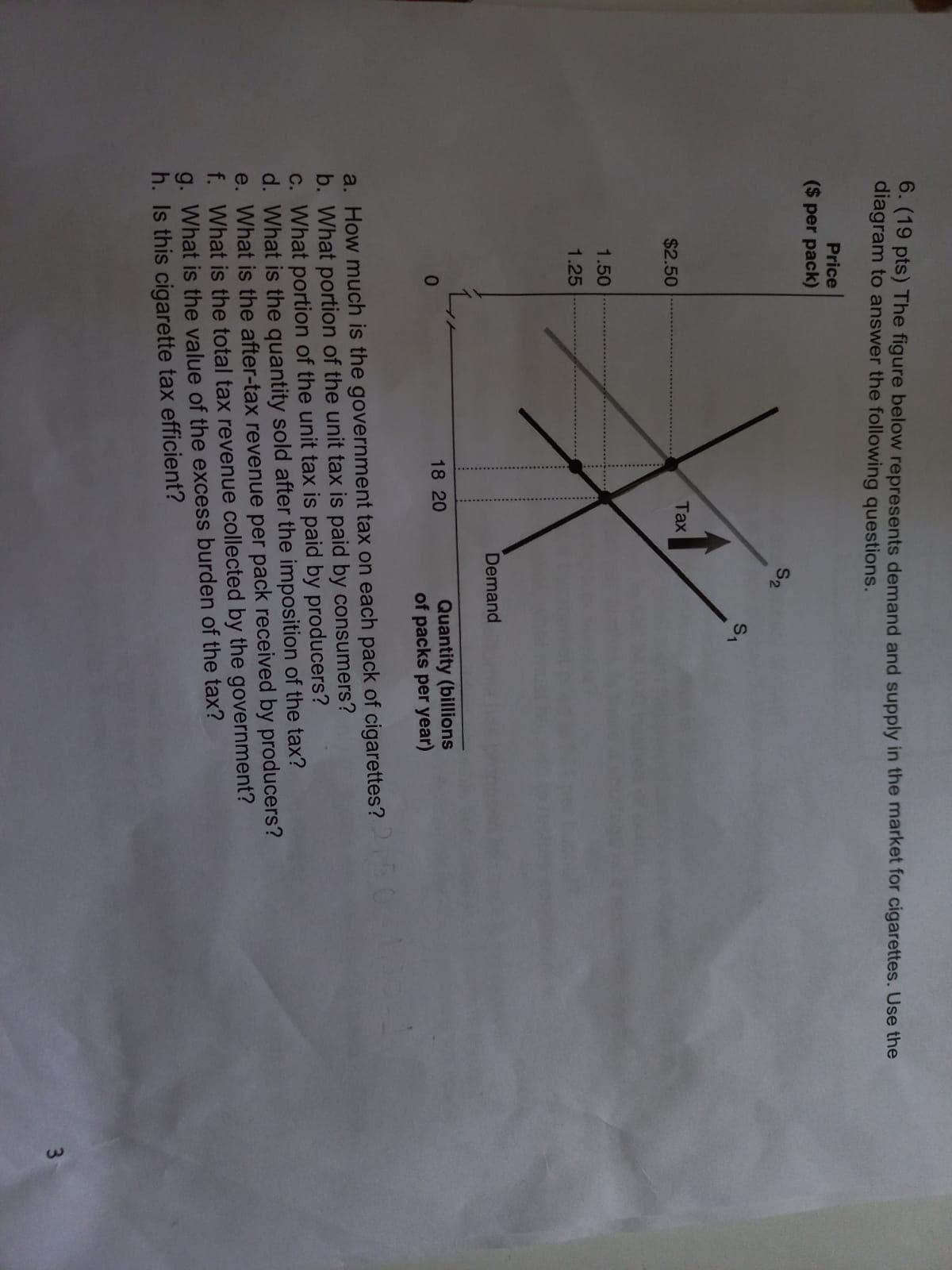 6. (19 pts) The figure below represents demand and supply in the market for cigarettes. Use the
diagram to answer the following questions.
Price
($ per pack)
S2
Тax
$2.50
1.50
1.25
Demand
Quantity (billions
of packs per year)
18 20
50 13
a. How much is the government tax on each pack of cigarettes?
b. What portion of the unit tax is paid by consumers?
c. What portion of the unit tax is paid by producers?
d. What is the quantity sold after the imposition of the tax?
e. What
f. What is the total tax revenue collected by the government?
g. What is the value of the excess burden of the tax?
h. Is this cigarette tax efficient?
the after-tax revenue per pack received by producers?
3
