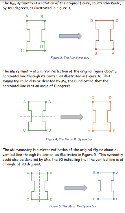 The R180 symmetry is a rotation of the original figure, counterclockwise,
by 180 degrees, as illustrated in Figure 3.
A
B
D
O
Figure 3, The Riso Symmetry
The MH symmetry is a mirror reflection of the original figure about a
horizontal line through its center, as illustrated in Figure 4. This
symmetry could also be denoted by Mo, the O indicating that the
horizontal line is at an angle of 0 degrees.
A
B
A
B
Figure 4, The MH or Mo Symmetry
The Mv symmetry is a mirror reflection of the original figure about a
vertical line through its center, as illustrated in Figure 5. This symmetry
could also be denoted by Mso, the 90 indicating that the vertical line is at
an angle of 90 degrees.
00
A
D
C
D
Figure 5, The Mv or Mso Symmetry
B
A
с