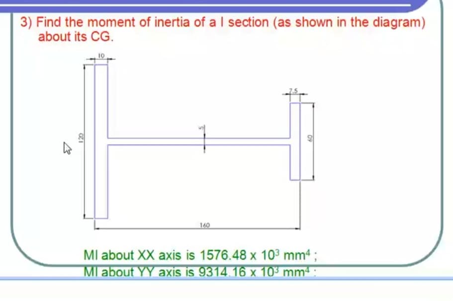 3) Find the moment of inertia of a I section (as shown in the diagram)
about its CG.
160
MI about XX axis is 1576.48 x 103 mm4;
MI about YY axis is 9314. 16 x 10³ mm4
09

