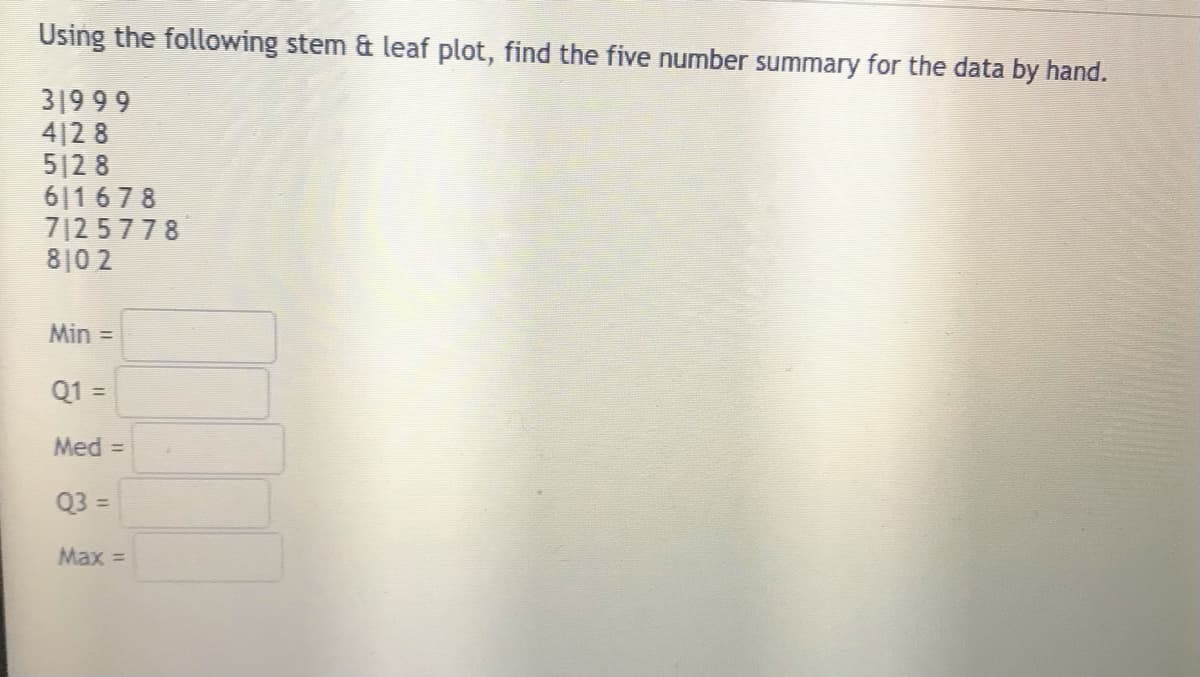 Using the following stem & leaf plot, find the five number summary for the data by hand.
31999
412 8
512 8
6|1 67 8
712 5778
8|0 2
Min =
Q1 =
Med =
Q3 =
Max =
