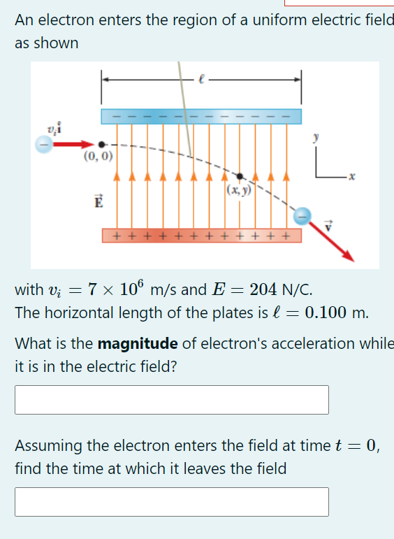 An electron enters the region of a uniform electric field
as shown
(0, 0)
|(x, y)
+ +
+ +
with v; = 7 x 10° m/s and E = 204 N/C.
The horizontal length of the plates is l = 0.100 m.
What is the magnitude of electron's acceleration while
it is in the electric field?
Assuming the electron enters the field at timet = 0,
%3D
find the time at which it leaves the field

