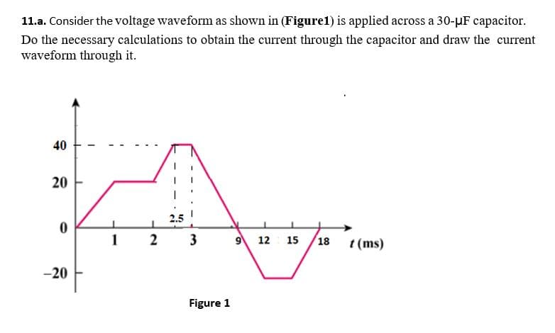 11.a. Consider the voltage waveform as shown in (Figure1) is applied across a 30-µF capacitor.
Do the necessary calculations to obtain the current through the capacitor and draw the current
waveform through it.
40
20
2.5
1
2
3
9 12 15
(18 г (ms)
-20
Figure 1
