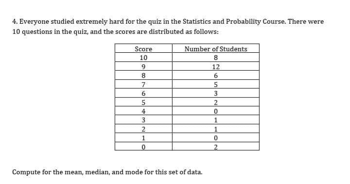 4. Everyone studied extremely hard for the quiz in the Statistics and Probability Course. There were
10 questions in the quiz, and the scores are distributed as follows:
Score
Number of Students
10
8
6.
12
5
6.
2
4
3
2
1
1.
2
Compute for the mean, median, and mode for this set of data.
