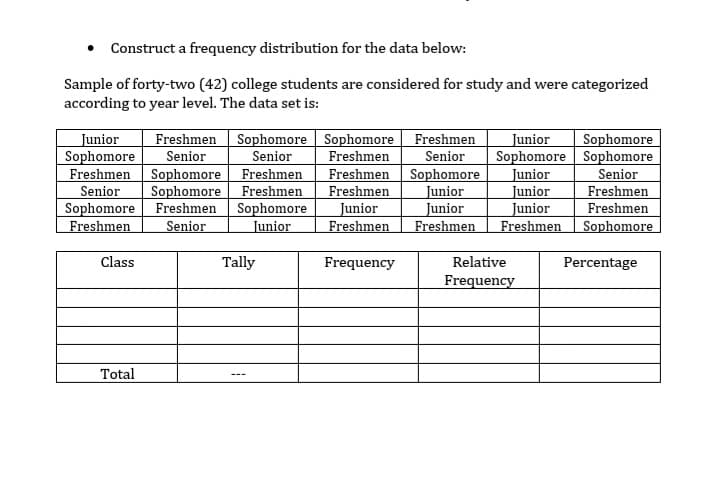 • Construct a frequency distribution for the data below:
Sample of forty-two (42) college students are considered for study and were categorized
according to year level. The data set is:
Junior
Sophomore
Freshmen Sophomore Freshmen
Senior
Sophomore
Freshmen
Freshmen Sophomore Sophomore Freshmen
Senior
Sophomore
Junior
Junior
Freshmen
Junior
Sophomore Sophomore
Junior
Junior
Junior
Freshmen Sophomore
Sophomore
Senior
Senior
Freshmen
Freshmen
Freshmen
Junior
Freshmen
Senior
Freshmen
Freshmen
Sophomore
Freshmen
Freshmen
Sophomore
Junior
Senior
Class
Tally
Frequency
Relative
Percentage
Frequency
Total
