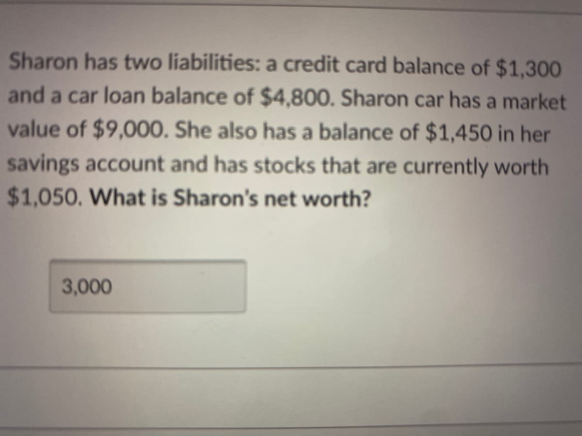 Sharon has two liabilities: a credit card balance of $1,300
and a car loan balance of $4,800. Sharon car has a market
value of $9,000. She also has a balance of $1,450 in her
savings account and has stocks that are currently worth
$1,050. What is Sharon's net worth?
3,000
