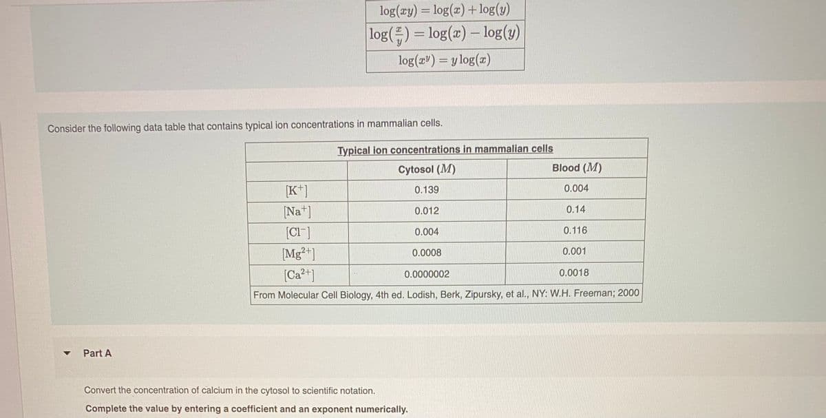 log(xy) = log(x) +log(y)
%3D
log(;) = log(æ) – log(y)
log(rv) = y log(a)
Consider the following data table that contains typical ion concentrations in mammalian cells.
Typical ion concentrations in mammalian cells
Cytosol (M)
Blood (M)
[K*]
0.139
0.004
[Na*]
0.012
0.14
[CI ]
0.004
0.116
[Mg?+]
0.0008
0.001
[Ca²+]
0.0000002
0.0018
From Molecular Cell Biology, 4th ed. Lodish, Berk, Zipursky, et al., NY: W.H. Freeman; 2000
Part A
Convert the concentration of calcium in the cytosol to scientific notation.
Complete the value by entering a coefficient and an exponent numerically.
