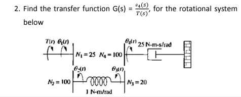 84(s)
for the rotational system
T(s)'
2. Find the transfer function G(s)
below
O4 25 N-m-s/rad
N= 25 Ng - 100
N = 100
N3=20
I N-m/rad
