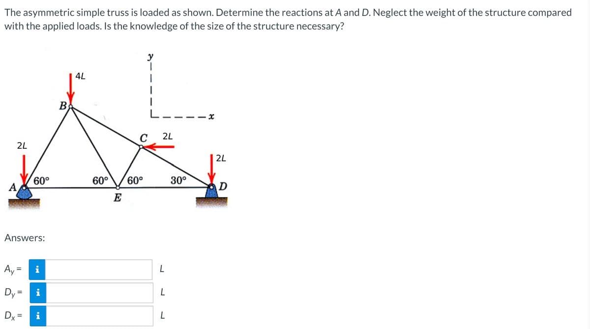 The asymmetric simple truss is loaded as shown. Determine the reactions at A and D. Neglect the weight of the structure compared
with the applied loads. Is the knowledge of the size of the structure necessary?
y
4L
B
L--
C
2L
2L
2L
60°
A
60°
30°
60°
E
Answers:
Ay
i
%D
Dy
%3D
Dx
i
L
II
