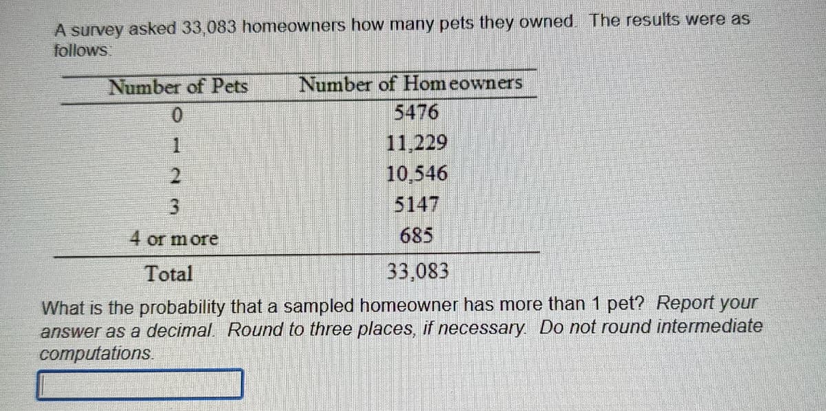 A survey asked 33,083 homeowners how many pets they owned The results were as
follows
Number of Homeowners
5476
Number of Pets
11,229
10,546
5147
4 or more
685
Total
33,083
What is the probability that a sampled homeowner has more than 1 pet? Report your
answer as a decimal. Round to three places, if necessary Do not round intermediate
computations.
