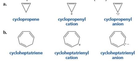 a.
cyclopropenyl
anion
cyclopropene
cyclopropenyl
cation
b.
cycloheptatrienyl
cation
cycloheptatriene
cycloheptatrienyl
anion
