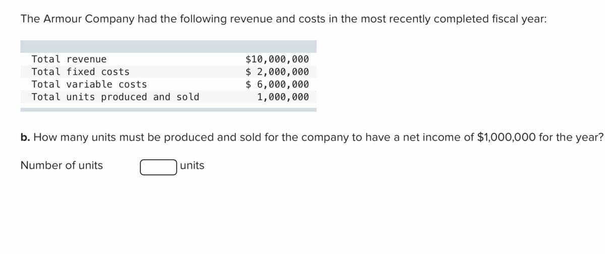 The Armour Company had the following revenue and costs in the most recently completed fiscal year:
Total revenue
Total fixed costs
Total variable costs
Total units produced and sold.
b. How many units must be produced and sold for the company to have a net income of $1,000,000 for the year?
Number of units
$10,000,000
$ 2,000,000
$ 6,000,000
1,000,000
units