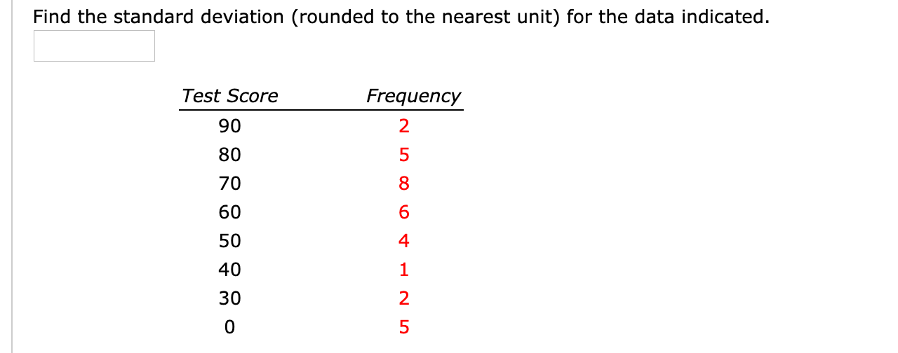 Find the standard deviation (rounded to the nearest unit) for the data indicated.
Test Score
Frequency
90
80
70
8
60
6.
50
4
40
1
30
2
5
