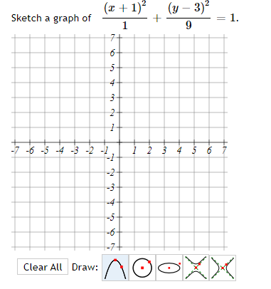 (x + 1)?
(y – 3)?
+
= 1.
Sketch a graph of
1
9
7+
5-
4
-7 -1
-6 -5 -4 -3 -2
į 2 3 4 5 6
-2-
-3
-4
-5
-6
-7+
Clear All Draw:
