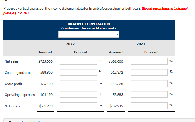 Prepare a vertical analysis of the income statement data for Bramble Corporation for both years. (Round percentages to 1 decimal
place, eg 12.3%.)
BRAMBLE CORPORATION
Condensed Income Statements
2022
2021
Amount
Percent
Amount
Percent
Net sales
$755,000
%
$631,000
Cost of goods sold
588,900
%
512,372
Gross profit
166,100
%
118,628
%
Operating expenses
104,190
%
58,683
%
Net income
$ 61,910
$ 59,945

