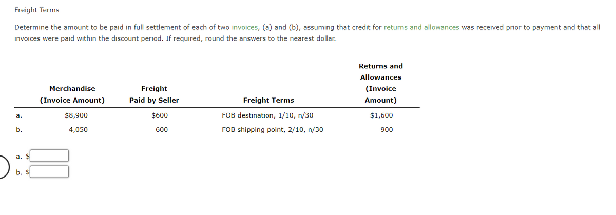Freight Terms
Determine the amount to be paid in full settlement of each of two invoices, (a) and (b), assuming that credit for returns and allowances was received prior to payment and that all
invoices were paid within the discount period. If required, round the answers to the nearest dollar.
a.
b.
a.
b. $
Merchandise
(Invoice Amount)
$8,900
4,050
Freight
Paid by Seller
$600
600
Freight Terms
FOB destination, 1/10, n/30
FOB shipping point, 2/10, n/30
Returns and
Allowances
(Invoice
Amount)
$1,600
900
