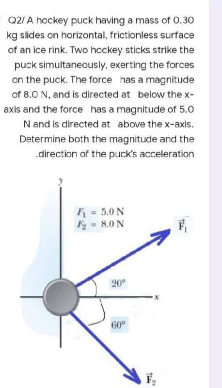 Q2/ A hockey puck having a mass of 0.30
kg slides on horizontal, frictionless surface
of an ice rink. Two hockey sticks strike the
puck simultaneously, exerting the forces
on the puck. The force has a magnitude
of 8.0 N, and is directed at below the x-
axis and the force has a magnitude of 5.0
N and is directed at above the x-axis.
Determine both the magnitude and the
.direction of the puck's acceleration
F₁ = 5.0 N
F₂ = 8.0 N
20°
60°
T
x