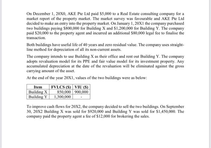 On December 1, 20x0, AKE Pte Ltd paid S5,000 to a Real Estate consulting company for a
market report of the property market. The market survey was favourable and AKE Pte Ltd
decided to make an entry into the property market. On January 1, 20X1 the company purchased
two buildings paying $800,000 for Building X and S1,200,000 for Building Y. The company
paid S20,000 to the property agent and incurred an additional S80,000 legal fee to finalise the
transaction.
Both buildings have useful life of 40 years and zero residual value. The company uses straight-
line method for depreciation of all its non-current assets.
The company intends to use Building X as their office and rent out Building Y. The company
adopts revaluation model for its PPE and fair value model for its investment property. Any
accumulated depreciation at the date of the revaluation will be eliminated against the gross
carrying amount of the asset.
At the end of the year 20X1, values of the two buildings were as below:
FVLCS (S) VIU (S)
850,000 900,000
Item
Building X
|Building Y 1,300,000
To improve cash flows for 20X2, the company decided to sell the two buildings. On September
30, 20X2 Building X was sold for $920,000 and Building Y was sold for $1,450,000. The
company paid the property agent a fee of $12,000 for brokering the sales.
