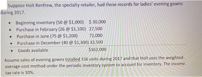 Suppose Holt Renfrew, the specialty retailer, had these records for ladies' evening gowns
during 2017.
• Beginning inventory (50 @ $1,000) $ 30,000
Purchase in February (26 @ $1,100) 27,500
Purchase in June (75 @ $1,200)
Purchase in December (40 @ $1,300) 32,500
72,000
• Goods available
$162,000
Assume sales of evening gowns totalled 156 units during 2017 and that Holt uses the weighted-
average-cost method under the periodic inventory system to account for inventory. The income
tax rate is 30%.
