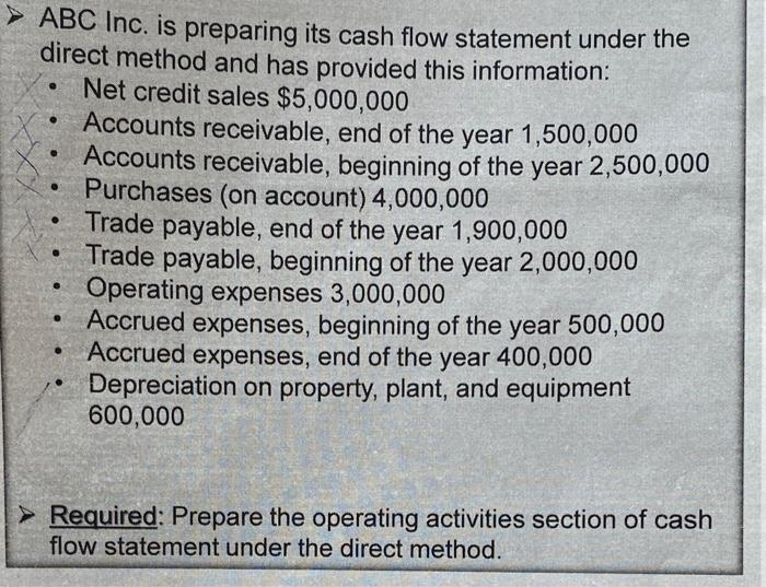 > ABC Inc. is preparing its cash flow statement under the
direct method and has provided this information:
Net credit sales $5,000,000
Accounts receivable, end of the year 1,500,000
Accounts receivable, beginning of the year 2,500,000
Purchases (on account) 4,000,000
Trade payable, end of the year 1,900,000
Trade payable, beginning of the year 2,000,000
Operating expenses 3,000,000
Accrued expenses, beginning of the year 500,000
Accrued expenses, end of the year 400,000
Depreciation on property, plant, and equipment
600,000
> Required: Prepare the operating activities section of cash
flow statement under the direct method.

