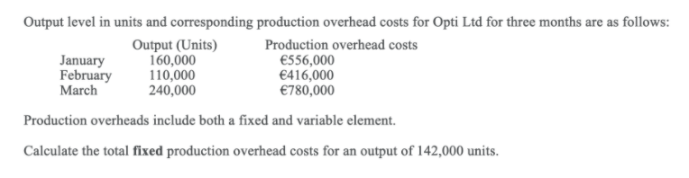 Output level in units and corresponding production overhead costs for Opti Ltd for three months are as follows:
Output (Units)
160,000
110,000
240,000
Production overhead costs
January
February
March
€556,000
€416,000
€780,000
Production overheads include both a fixed and variable element.
Calculate the total fixed production overhead costs for an output of 142,000 units.
