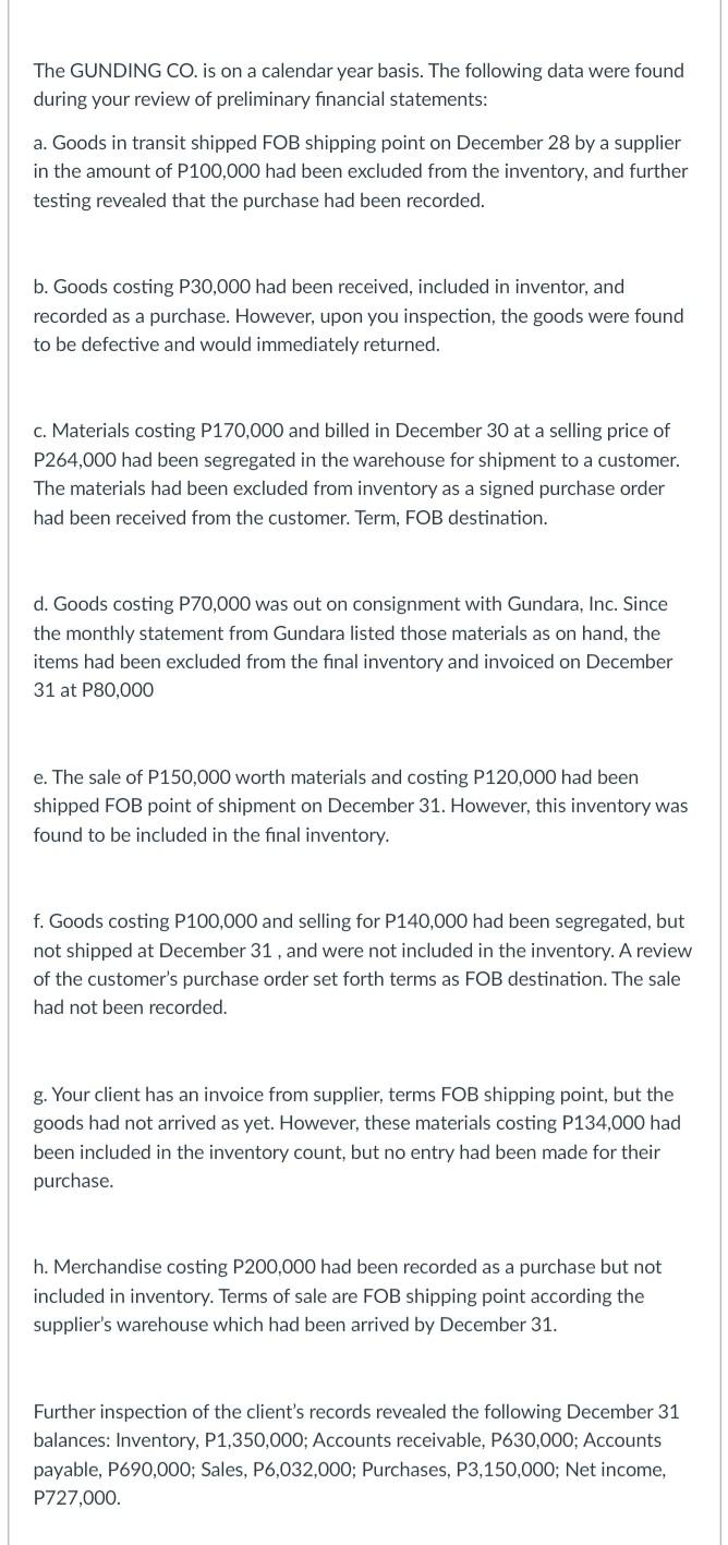 The GUNDING CO. is on a calendar year basis. The following data were found
during your review of preliminary financial statements:
a. Goods in transit shipped FOB shipping point on December 28 by a supplier
in the amount of P100,000 had been excluded from the inventory, and further
testing revealed that the purchase had been recorded.
b. Goods costing P30,000 had been received, included in inventor, and
recorded as a purchase. However, upon you inspection, the goods were found
to be defective and would immediately returned.
c. Materials costing P170,000 and billed in December 30 at a selling price of
P264,000 had been segregated in the warehouse for shipment to a customer.
The materials had been excluded from inventory as a signed purchase order
had been received from the customer. Term, FOB destination.
d. Goods costing P70,000 was out on consignment with Gundara, Inc. Since
the monthly statement from Gundara listed those materials as on hand, the
items had been excluded from the final inventory and invoiced on December
31 at P80,000
e. The sale of P150,000 worth materials and costing P120,000 had been
shipped FOB point of shipment on December 31. However, this inventory was
found to be included in the final inventory.
f. Goods costing P100,000 and selling for P140,000 had been segregated, but
not shipped at December 31, and were not included in the inventory. A review
of the customer's purchase order set forth terms as FOB destination. The sale
had not been recorded.
g. Your client has an invoice from supplier, terms FOB shipping point, but the
goods had not arrived as yet. However, these materials costing P134,000 had
been included in the inventory count, but no entry had been made for their
purchase.
h. Merchandise costing P200,000 had been recorded as a purchase but not
included in inventory. Terms of sale are FOB shipping point according the
supplier's warehouse which had been arrived by December 31.
Further inspection of the client's records revealed the following December 31
balances: Inventory, P1,350,000; Accounts receivable, P630,000; Accounts
payable, P690,000; Sales, P6,032,000; Purchases, P3,150,000; Net income,
P727,000.

